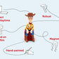 Tonies - Toy Story - Woody - Grace and Fox