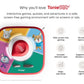 Tonies - Tonieplay Lalalinos: Your Day in Bumbaloo! - Grace and Fox